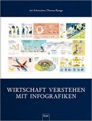 Wirtschaft verstehen mit Infografiken von Thomas Ramge und Jan Schwochow